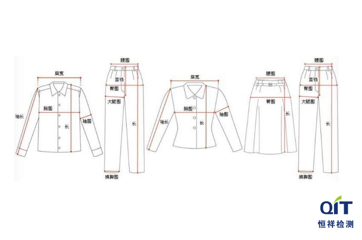 機(jī)織、針織服裝號(hào)型依據(jù)哪些標(biāo)準(zhǔn)？